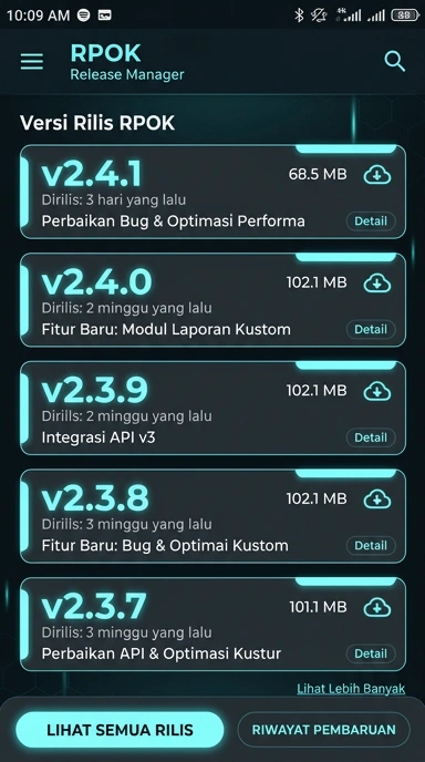 Riwayat Versi rpok: Pembaruan dan Fitur Terbaru